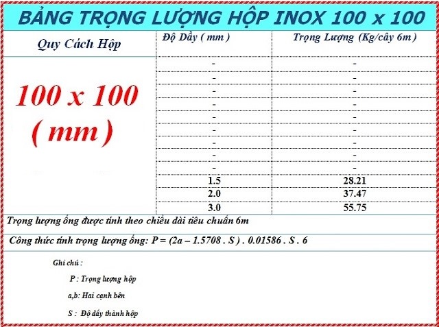 bảng khối lượng hộp 100x100